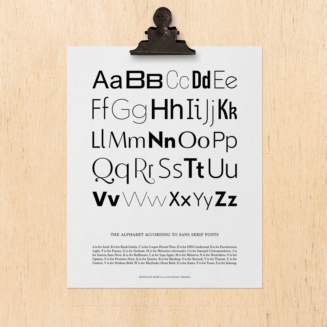 The Alphabet According to San Serif Fonts