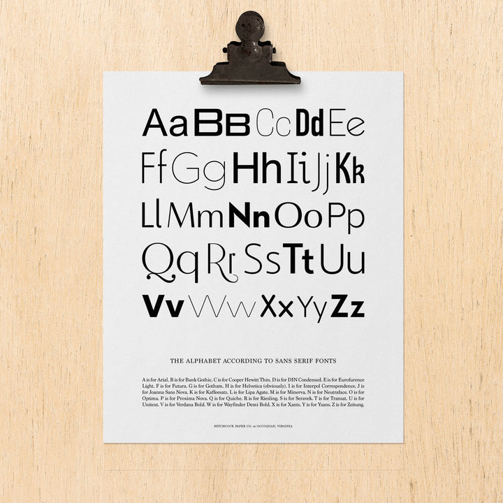 The Alphabet According to San Serif Fonts