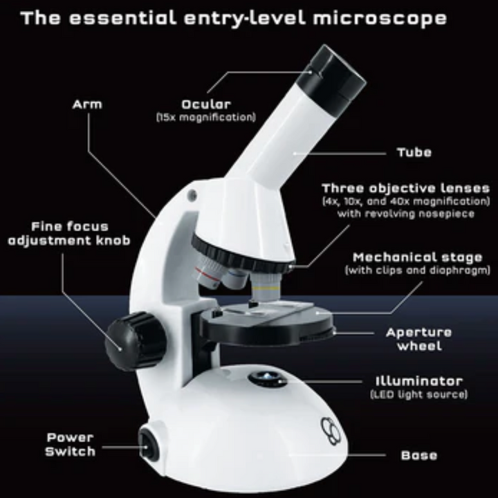 The Thames & Kosmos Microscope with Smartphone Adapter