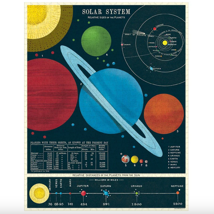 Solar System 1,000 Piece Puzzle
