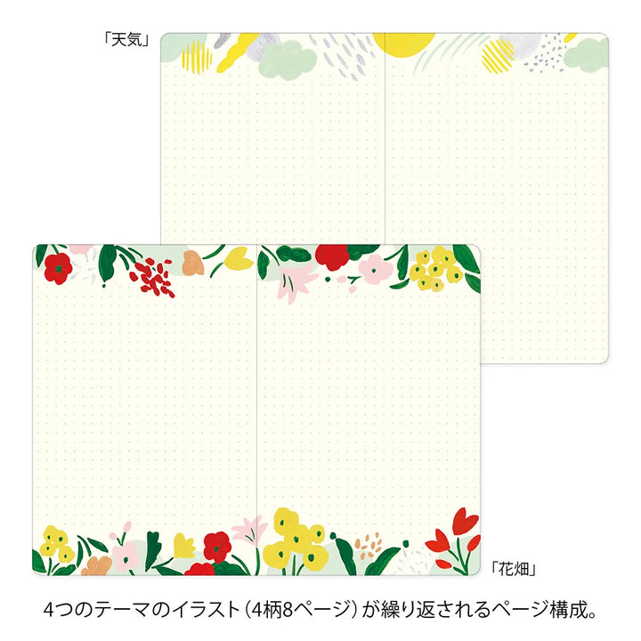 Yuro Log Notebook (B6) - Motif Textile A