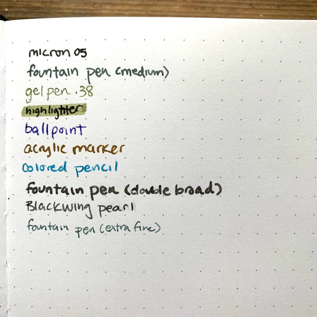 The Wanderer - B6 Vegan Dot Grid Notebook