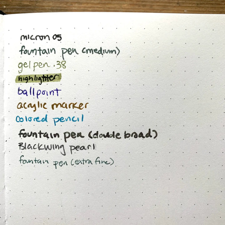 The Wanderer - B6 Vegan Dot Grid Notebook