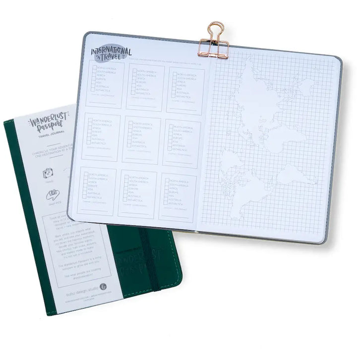 Wanderlust Passport - Travel Journal