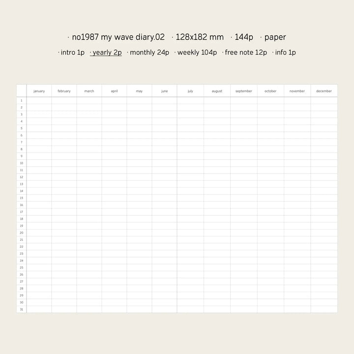 My Wave Diary.02 - Ivory