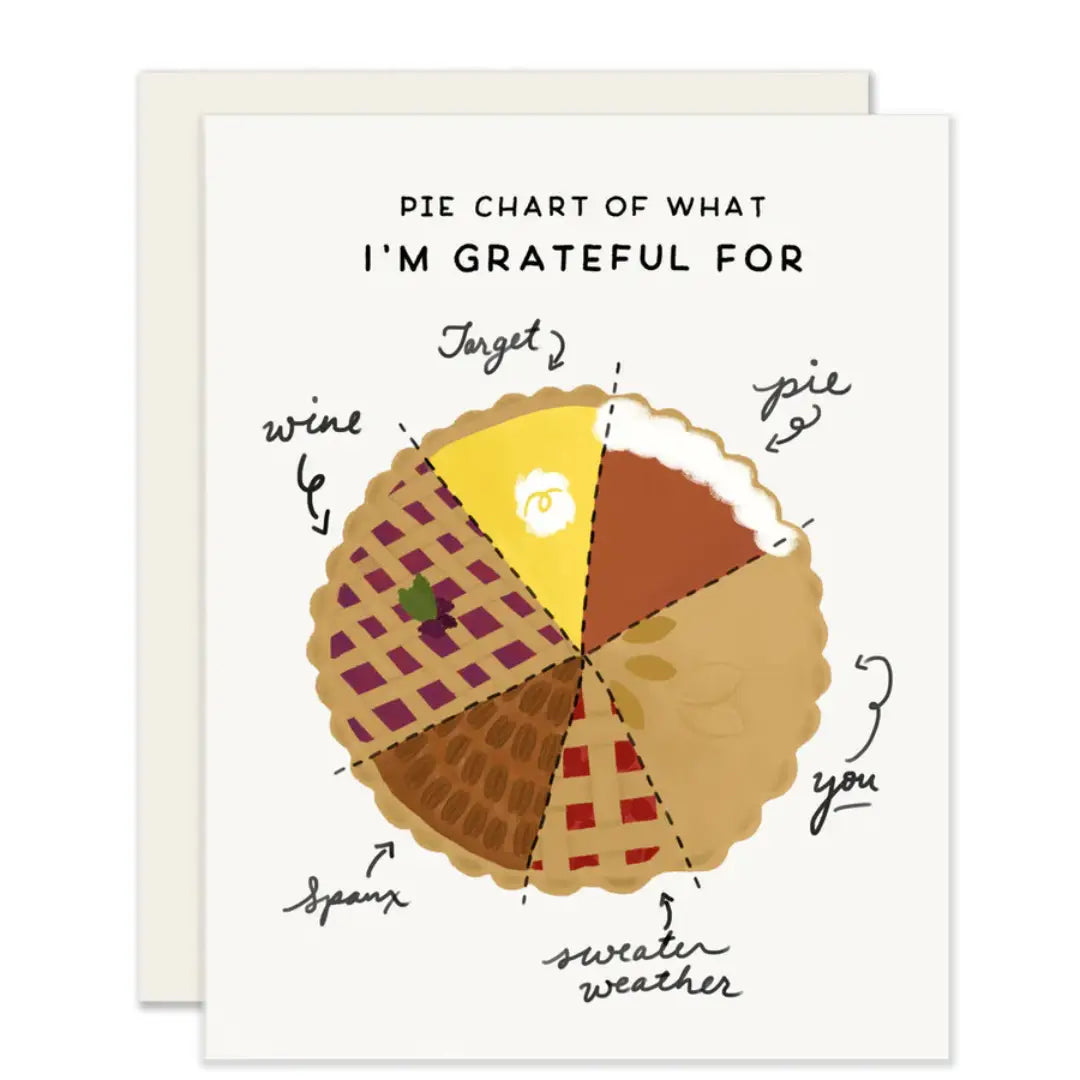 Pie Chart Card