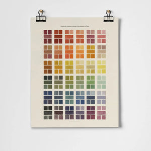 Watercolour Swatches Art Print