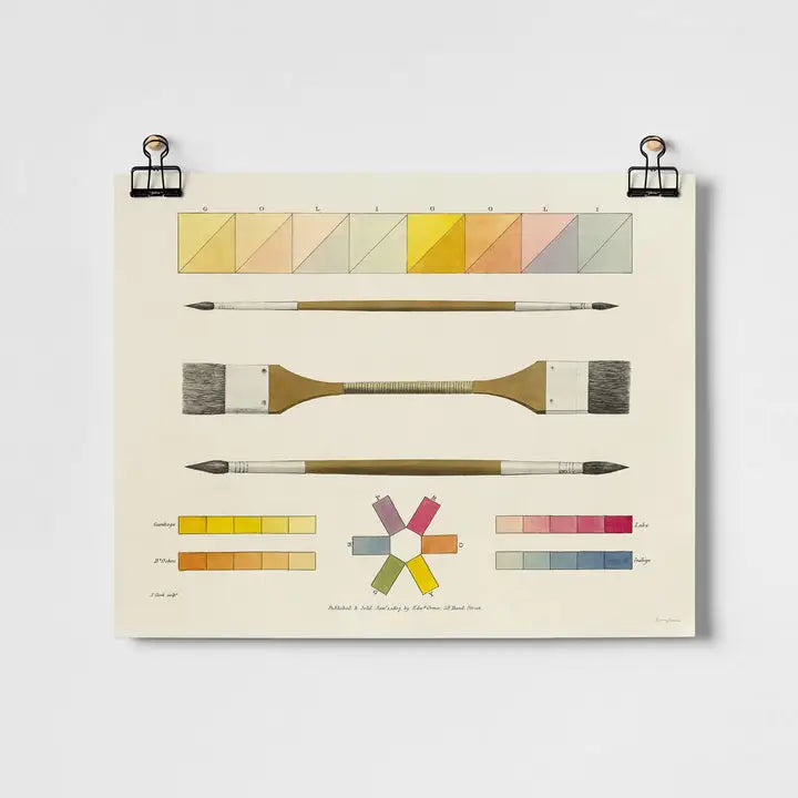 The Art of Colouring Art Print