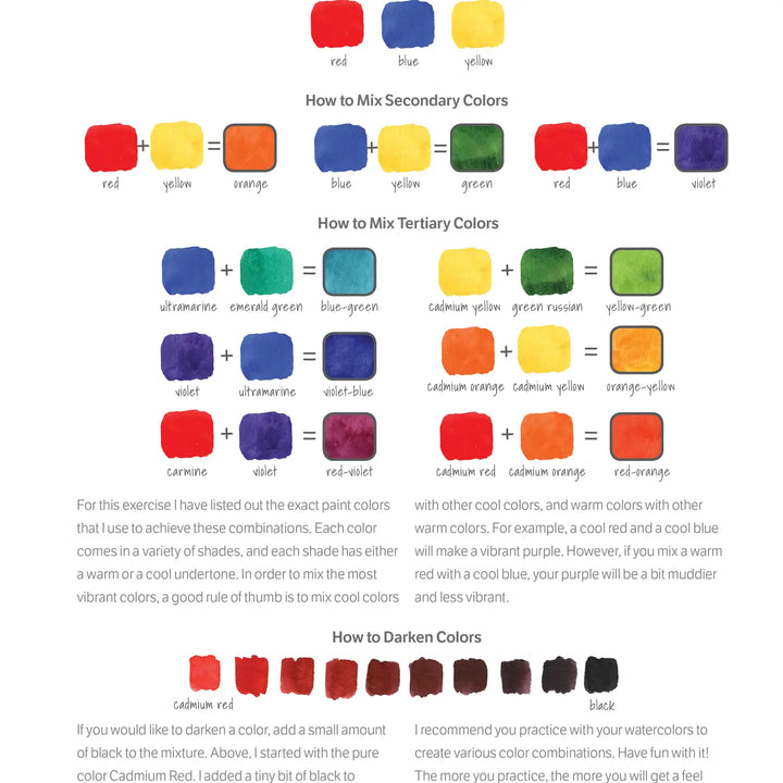 Watercolor the Easy Way. Tutorials for 50 Beautiful Motifs