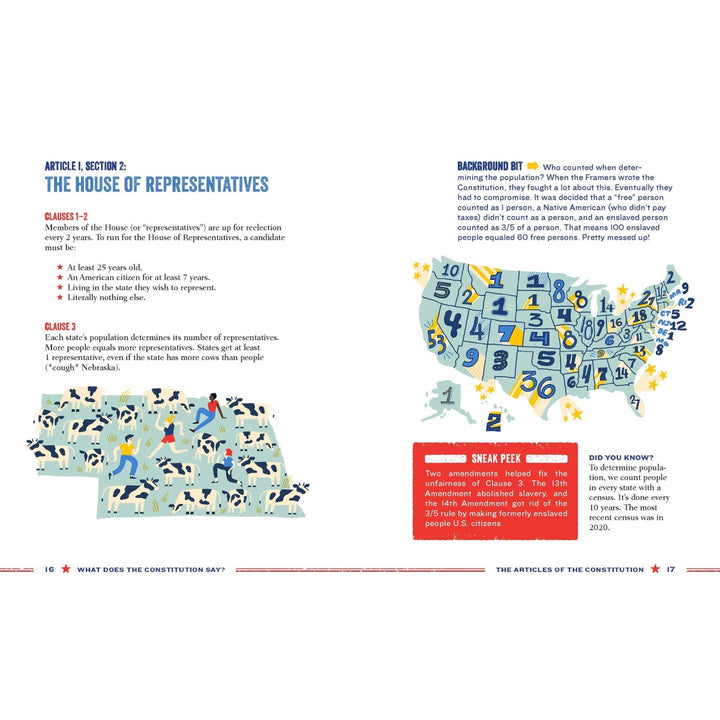 What Does the Constitution Say?