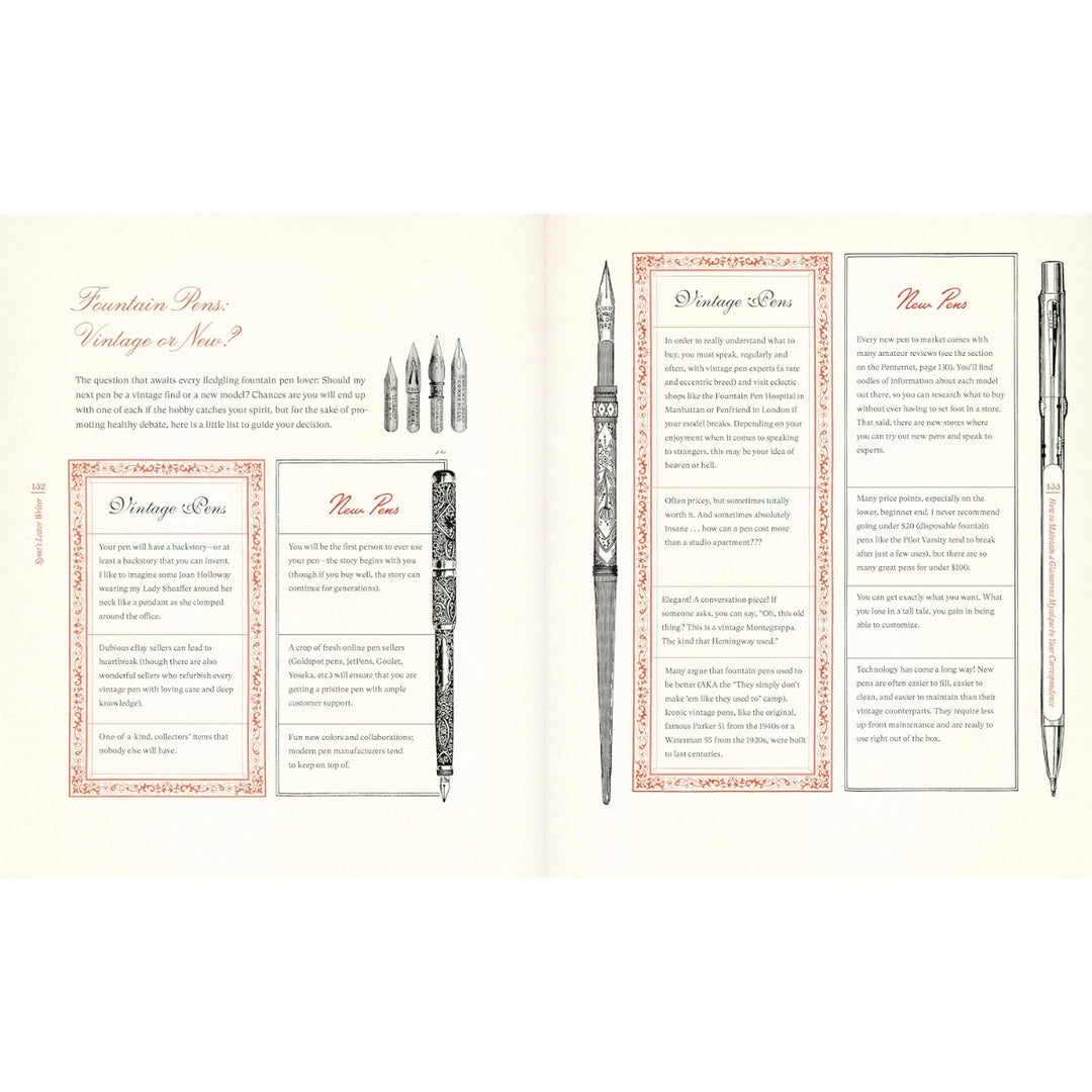 Syme's Letter Writer