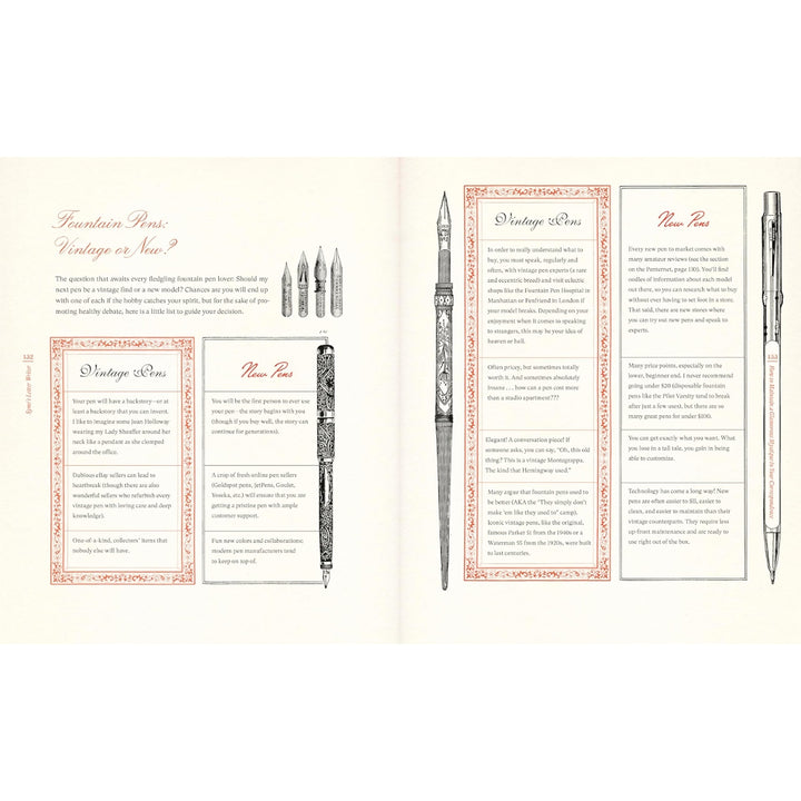 Syme's Letter Writer