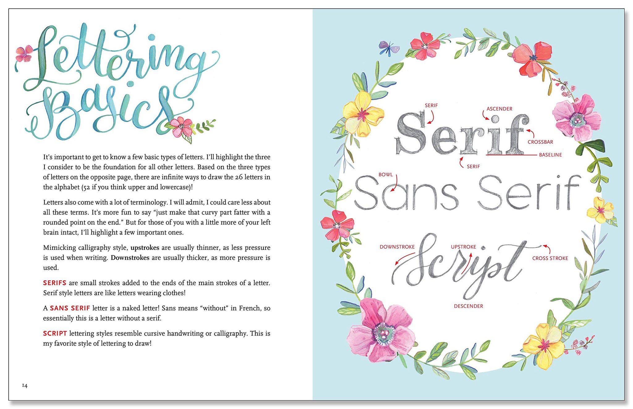Hand Lettering: An Interactive Guide to the Art of Drawing Letters