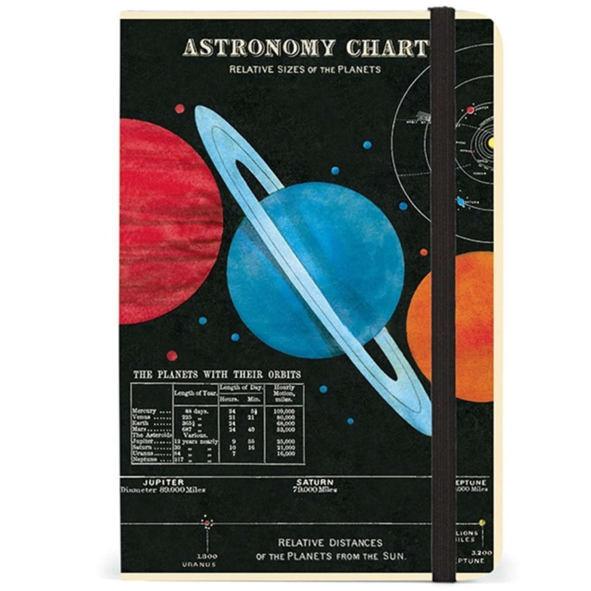 Astronomy Small Notebook