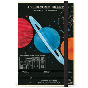 Astronomy Small Notebook