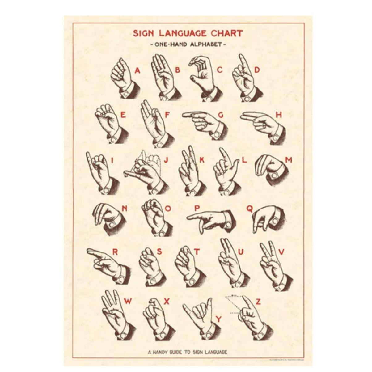 Cavallini Flat Wrap - Sign Language Chart