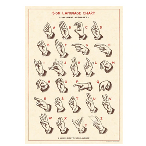 Cavallini Flat Wrap - Sign Language Chart