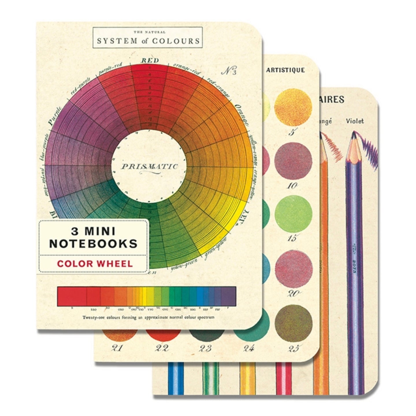 Mini Notebooks - Color Wheel