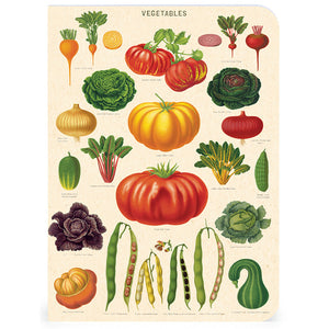 Mini Notebooks - Le Jardin